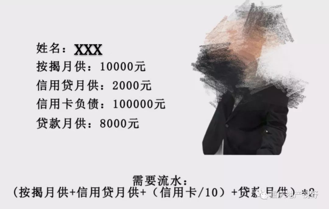車(chē)抵押貸款哪家比較靠譜(抵押車(chē)貸款平臺(tái)哪個(gè)好)？ (http://www.tony-an.com/) 知識(shí)問(wèn)答 第10張