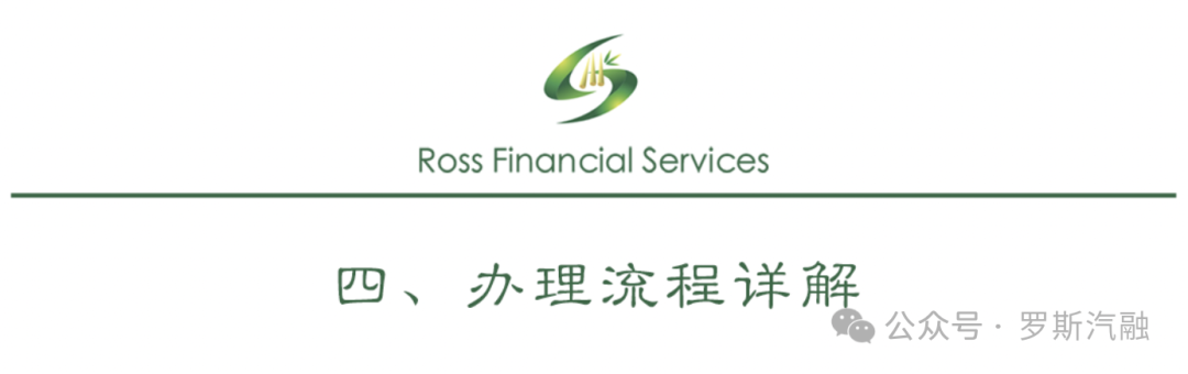 車輛貸款抵押需要本人去嗎(抵押貸款車輛需要去銀行嗎)？ (http://www.tony-an.com/) 知識問答 第6張
