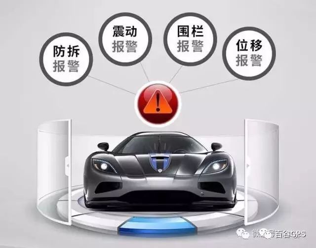gps抵押車貸款安全嗎(抵押車貸款安裝gps安全么)？ (http://www.tony-an.com/) 知識問答 第12張