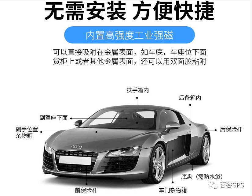 gps抵押車貸款安全嗎(抵押車貸款安裝gps安全么)？ (http://www.tony-an.com/) 知識問答 第14張