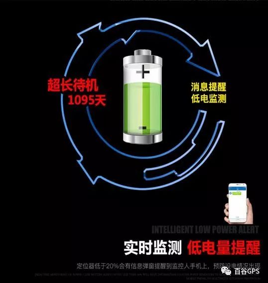 gps抵押車貸款安全嗎(抵押車貸款安裝gps安全么)？ (http://www.tony-an.com/) 知識問答 第24張