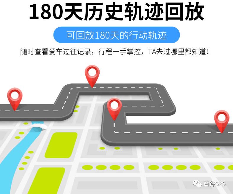 gps抵押車貸款安全嗎(抵押車貸款安裝gps安全么)？ (http://www.tony-an.com/) 知識問答 第7張