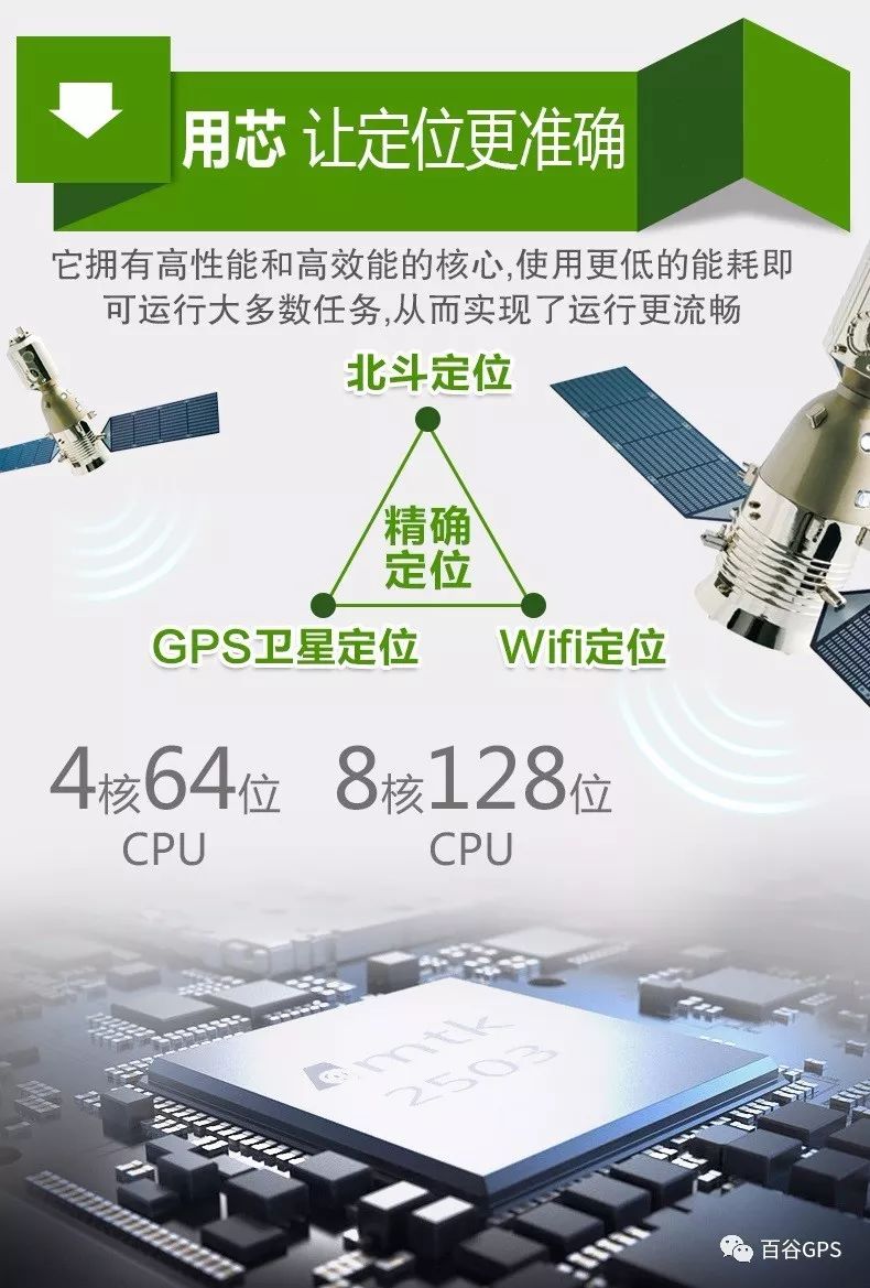 gps抵押車貸款安全嗎(抵押車貸款安裝gps安全么)？ (http://www.tony-an.com/) 知識問答 第8張