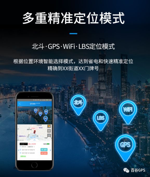 gps抵押車貸款安全嗎(抵押車貸款安裝gps安全么)？ (http://www.tony-an.com/) 知識問答 第9張
