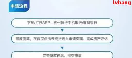 車抵押貸款利息高嗎(抵押車貸款利息高可以起訴嗎)？ (http://www.tony-an.com/) 知識問答 第6張