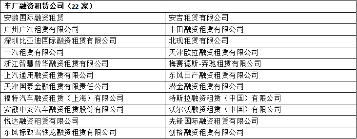 車輛銀行抵押貸款怎么貸(車貸銀行抵押)？ (http://www.tony-an.com/) 知識問答 第2張