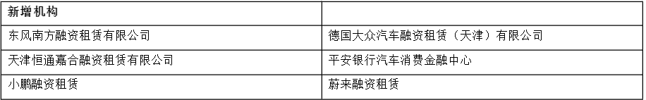 車輛銀行抵押貸款怎么貸(車貸銀行抵押)？ (http://www.tony-an.com/) 知識問答 第4張