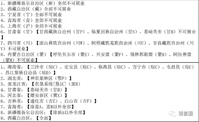 車輛銀行抵押貸款怎么貸(車貸銀行抵押)？ (http://www.tony-an.com/) 知識問答 第5張