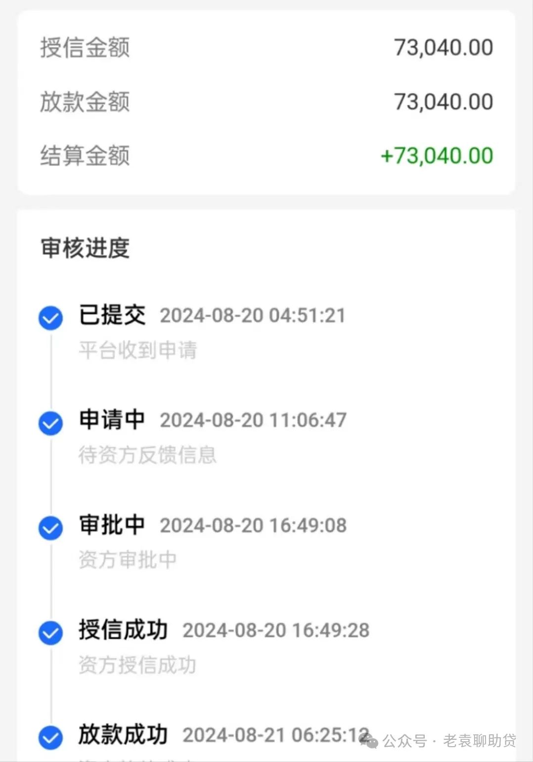 汽車抵押貸款去哪個銀行好(汽車抵押貸款銀行)？ (http://www.tony-an.com/) 知識問答 第5張