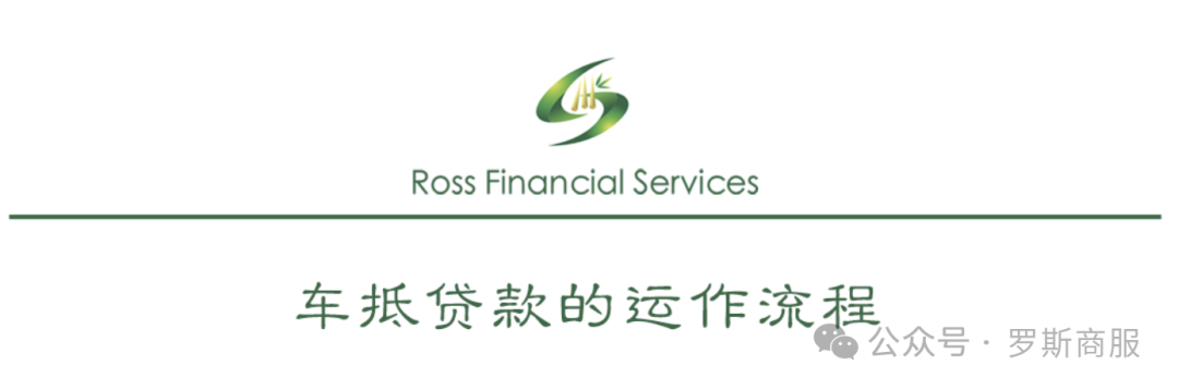 汽車抵押貸款去哪個銀行好(汽車抵押貸款銀行)？ (http://www.tony-an.com/) 知識問答 第6張