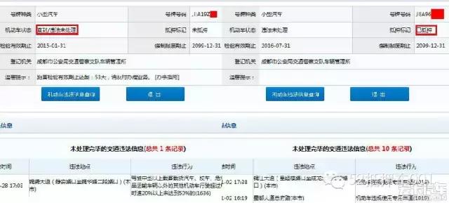 怎么抵押車貸款(抵押貸款車可以過戶嗎)？ (http://www.tony-an.com/) 知識問答 第2張
