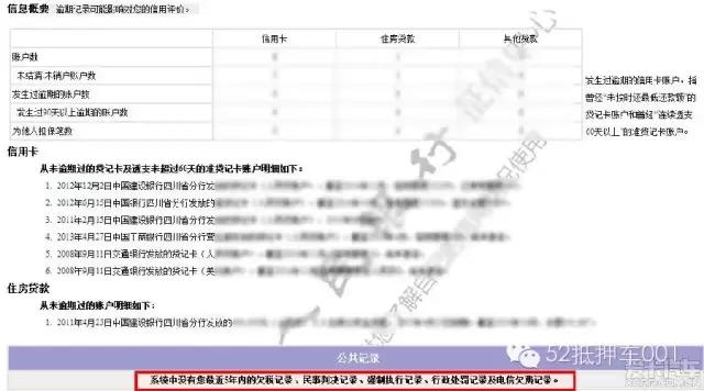 怎么抵押車貸款(抵押貸款車可以過戶嗎)？ (http://www.tony-an.com/) 知識問答 第3張