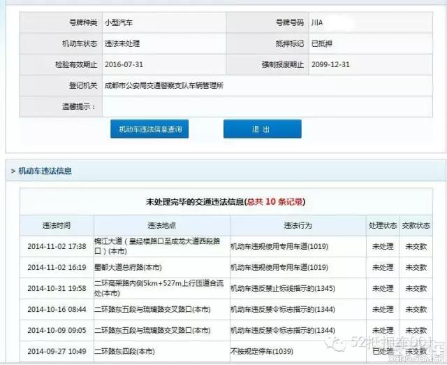怎么抵押車貸款(抵押貸款車可以過戶嗎)？ (http://www.tony-an.com/) 知識問答 第4張