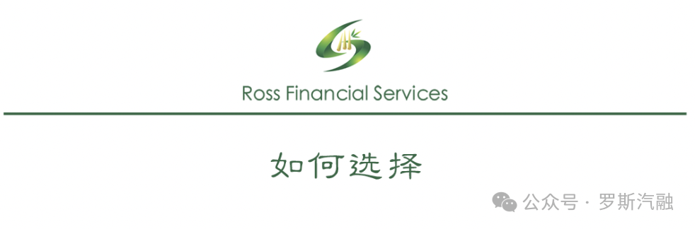 車抵押貸款萬5利息(抵押車子貸款利息)？ (http://www.tony-an.com/) 知識問答 第7張