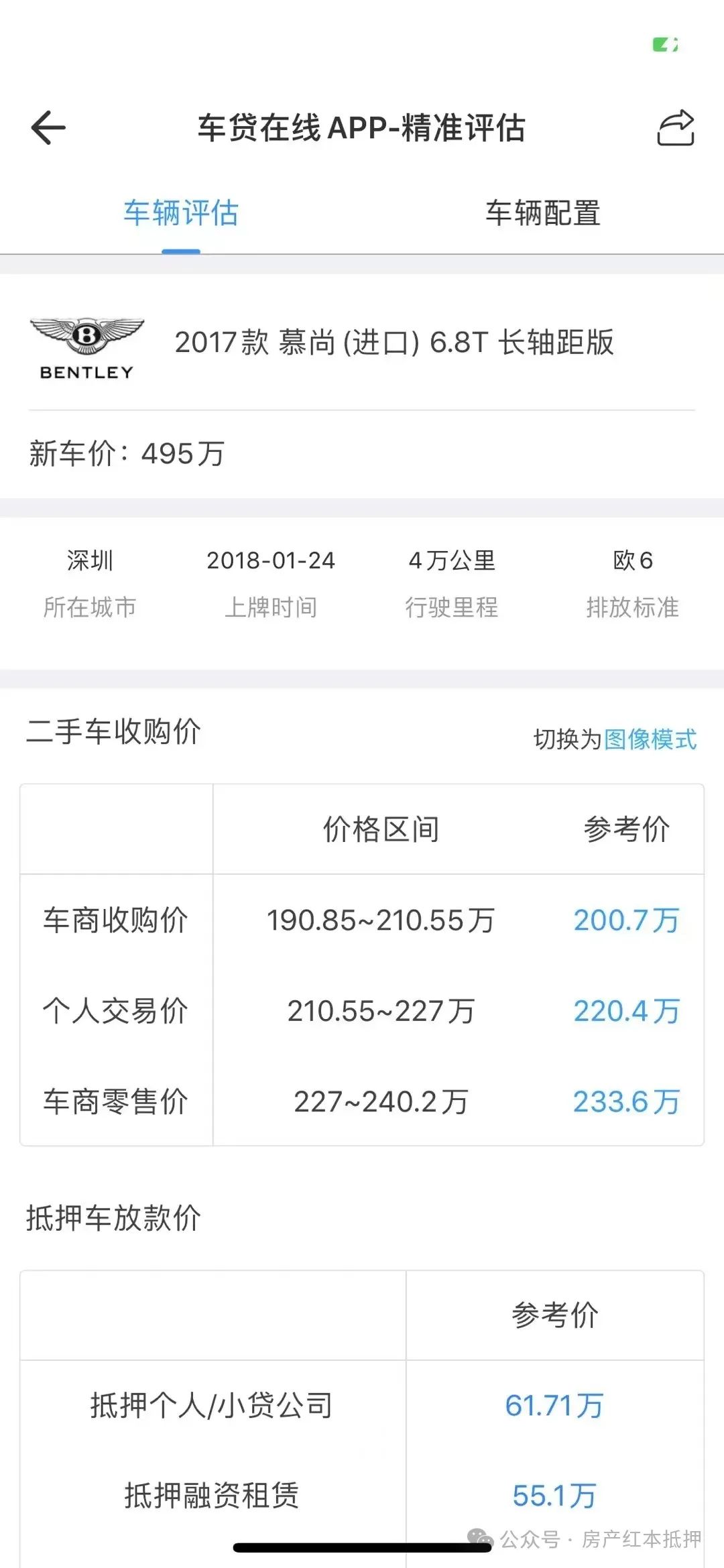 車抵貸抵押借款(抵押貸車輛)？ (http://www.tony-an.com/) 知識問答 第3張