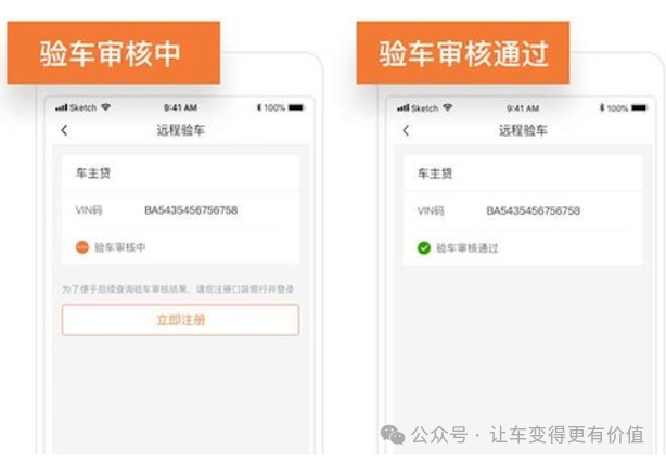 專業車輛抵押貸款(抵押車貸款業務前景)？ (http://www.tony-an.com/) 知識問答 第5張