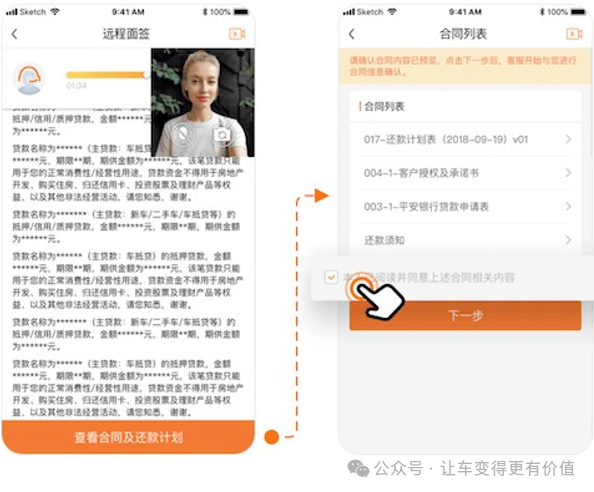 專業車輛抵押貸款(抵押車貸款業務前景)？ (http://www.tony-an.com/) 知識問答 第8張