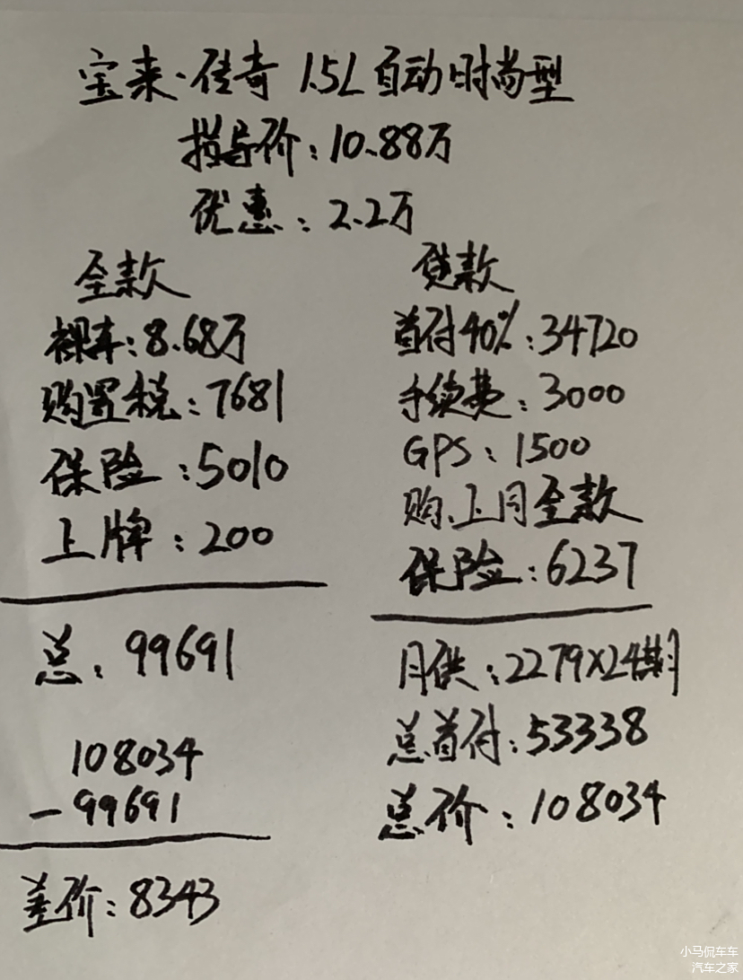 車抵押貸款10萬(wàn)2年利息(抵押利息貸款車年利息多少)？ (http://www.tony-an.com/) 知識(shí)問(wèn)答 第3張