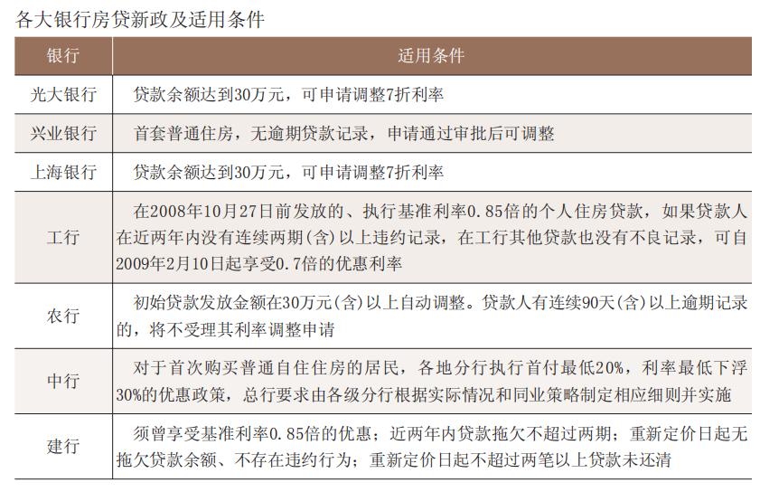 60萬車抵押貸款(抵押貸款車輛解押流程)？ (http://www.tony-an.com/) 知識問答 第4張