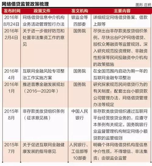 徽商銀行車輛抵押貸款(徽商銀行汽車抵押貸款)？ (http://www.tony-an.com/) 知識問答 第1張