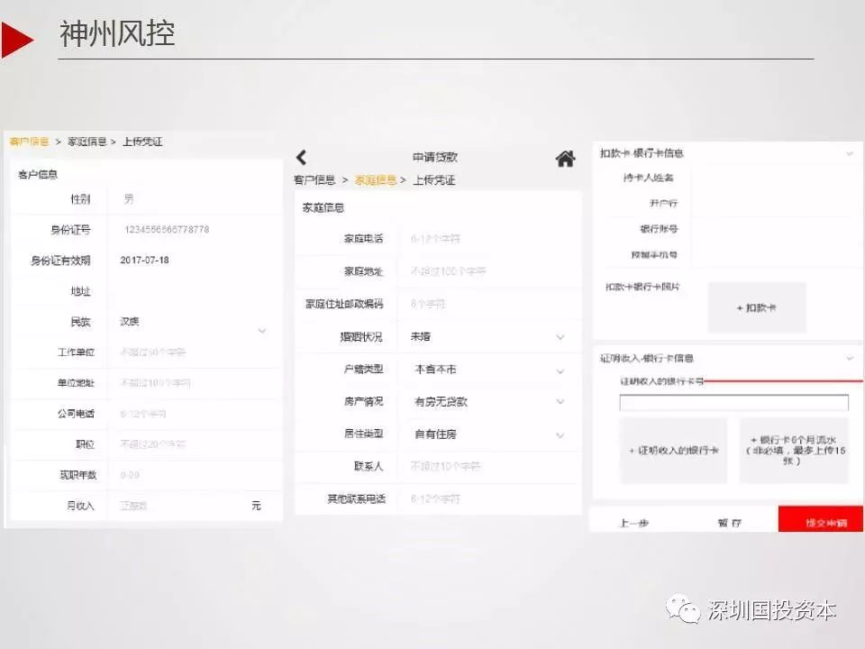汽車抵押貸款平臺代理(抵押貸款代理汽車平臺合法嗎)？ (http://www.tony-an.com/) 知識問答 第17張