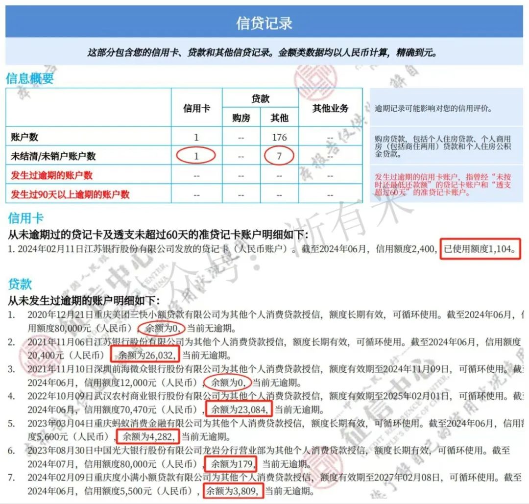 10萬汽車抵押貸款(抵押貸款汽車能貸多少)？ (http://www.tony-an.com/) 知識問答 第4張