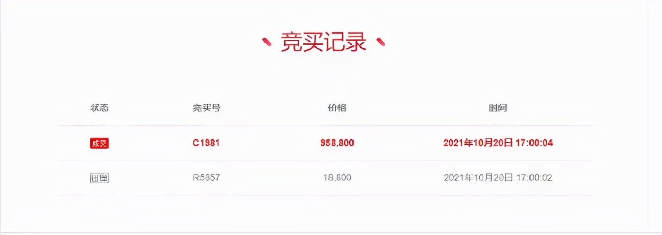 私家車銀行抵押貸款(私家車在銀行抵押貸款)？ (http://www.tony-an.com/) 知識問答 第10張