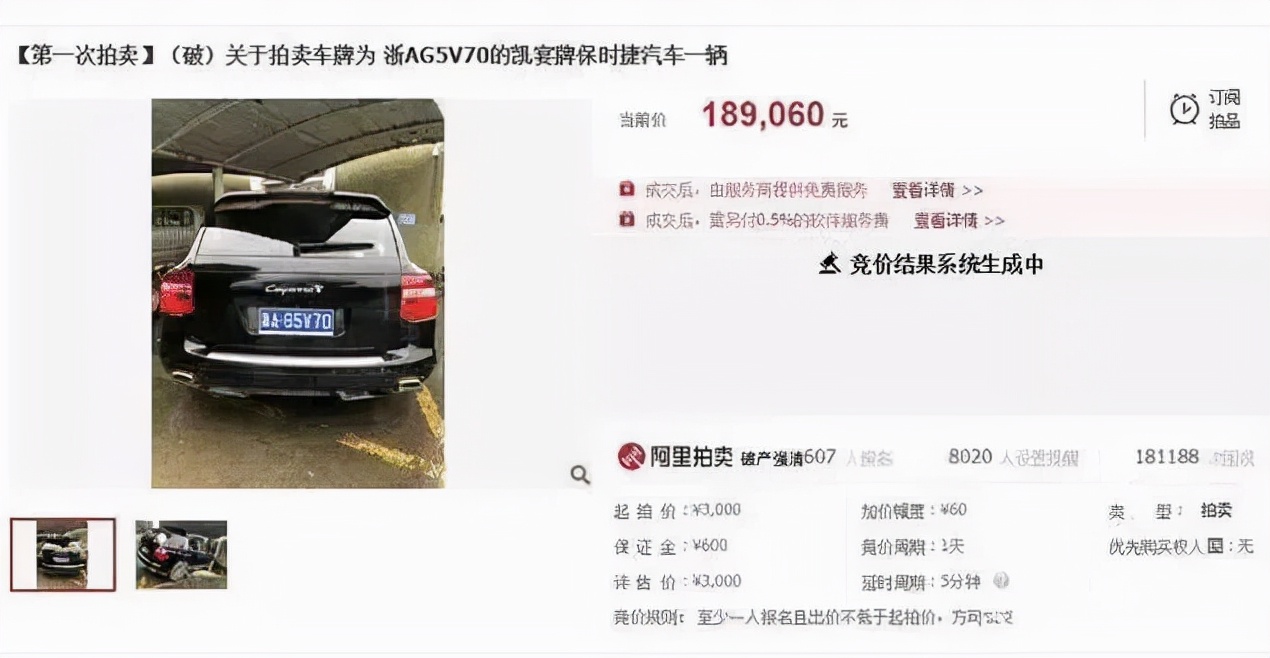 私家車銀行抵押貸款(私家車在銀行抵押貸款)？ (http://www.tony-an.com/) 知識問答 第2張