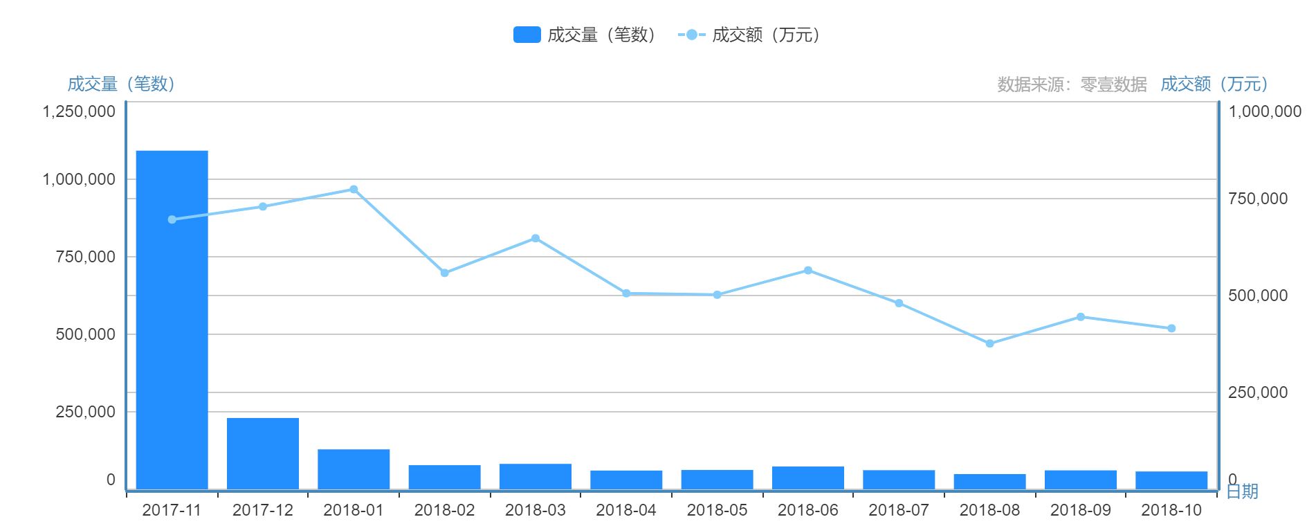 老車抵押貸款(抵押車再貸款)？ (http://www.tony-an.com/) 知識問答 第1張