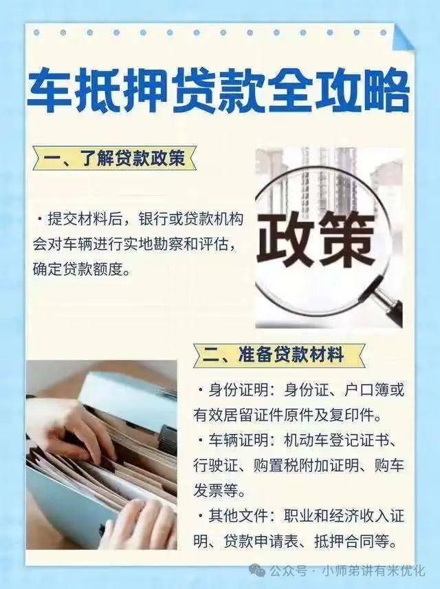 車輛大綠本抵押貸款(車貸抵押綠本)？ (http://www.tony-an.com/) 知識問答 第1張