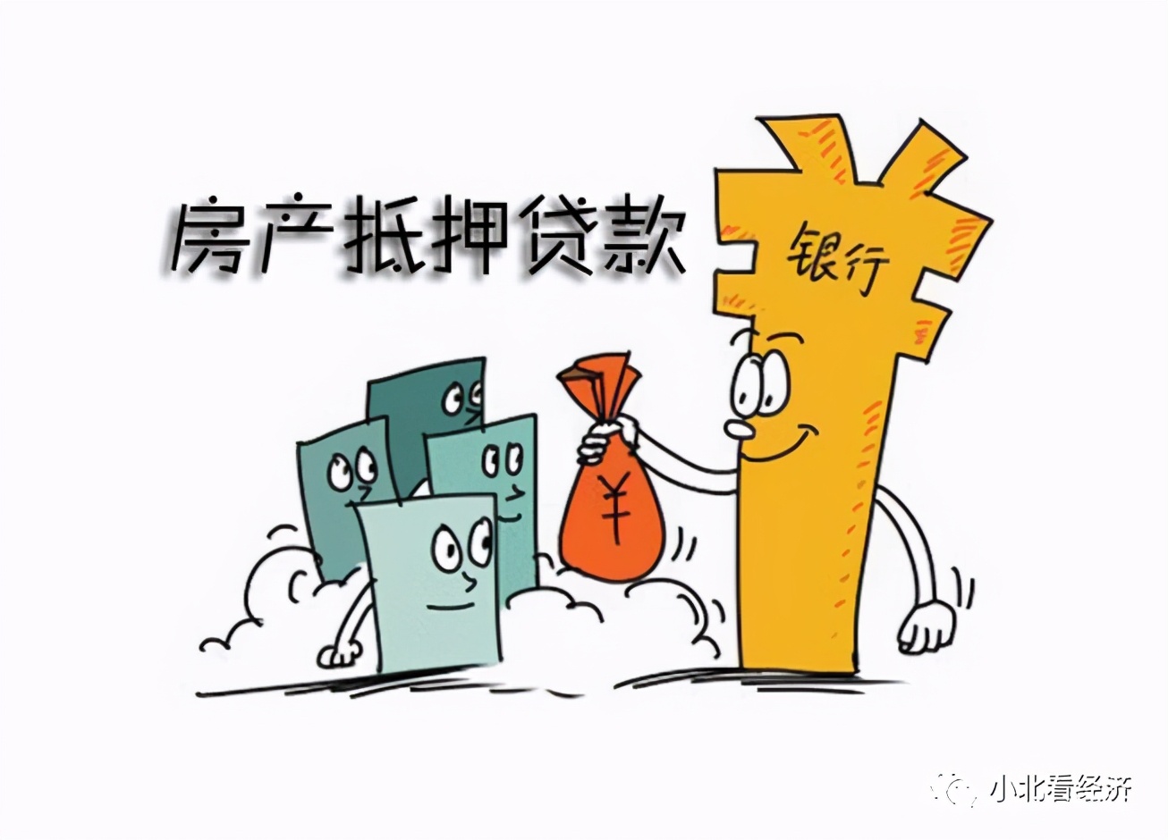 按揭貸款車二次抵押(按揭車抵押車)？ (http://www.tony-an.com/) 知識問答 第1張