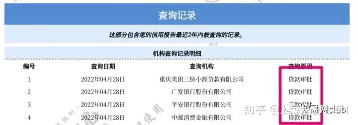車輛抵押貸款不看征信大數(shù)據(jù)(車輛抵押貸款在征信上怎么顯示)？ (http://www.tony-an.com/) 知識問答 第2張