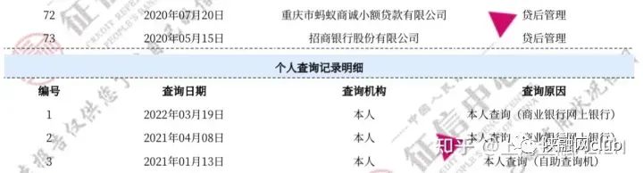 車輛抵押貸款不看征信大數(shù)據(jù)(車輛抵押貸款在征信上怎么顯示)？ (http://www.tony-an.com/) 知識問答 第3張