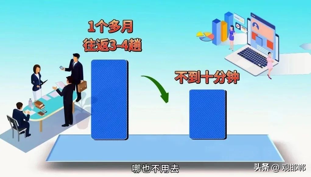辦理抵押車輛貸款流程(抵押貸款流程車輛辦理要多久)？ (http://www.tony-an.com/) 知識問答 第3張