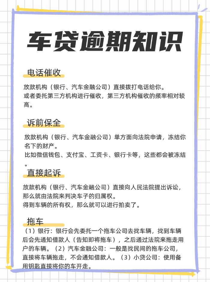 車輛抵押貸公司(抵押貸車輛公司能貸款嗎)？ (http://www.tony-an.com/) 知識問答 第1張
