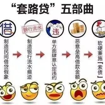 抵押車輛借款合同范本(抵押車借款合同怎么寫(xiě))？ (http://www.tony-an.com/) 知識(shí)問(wèn)答 第3張