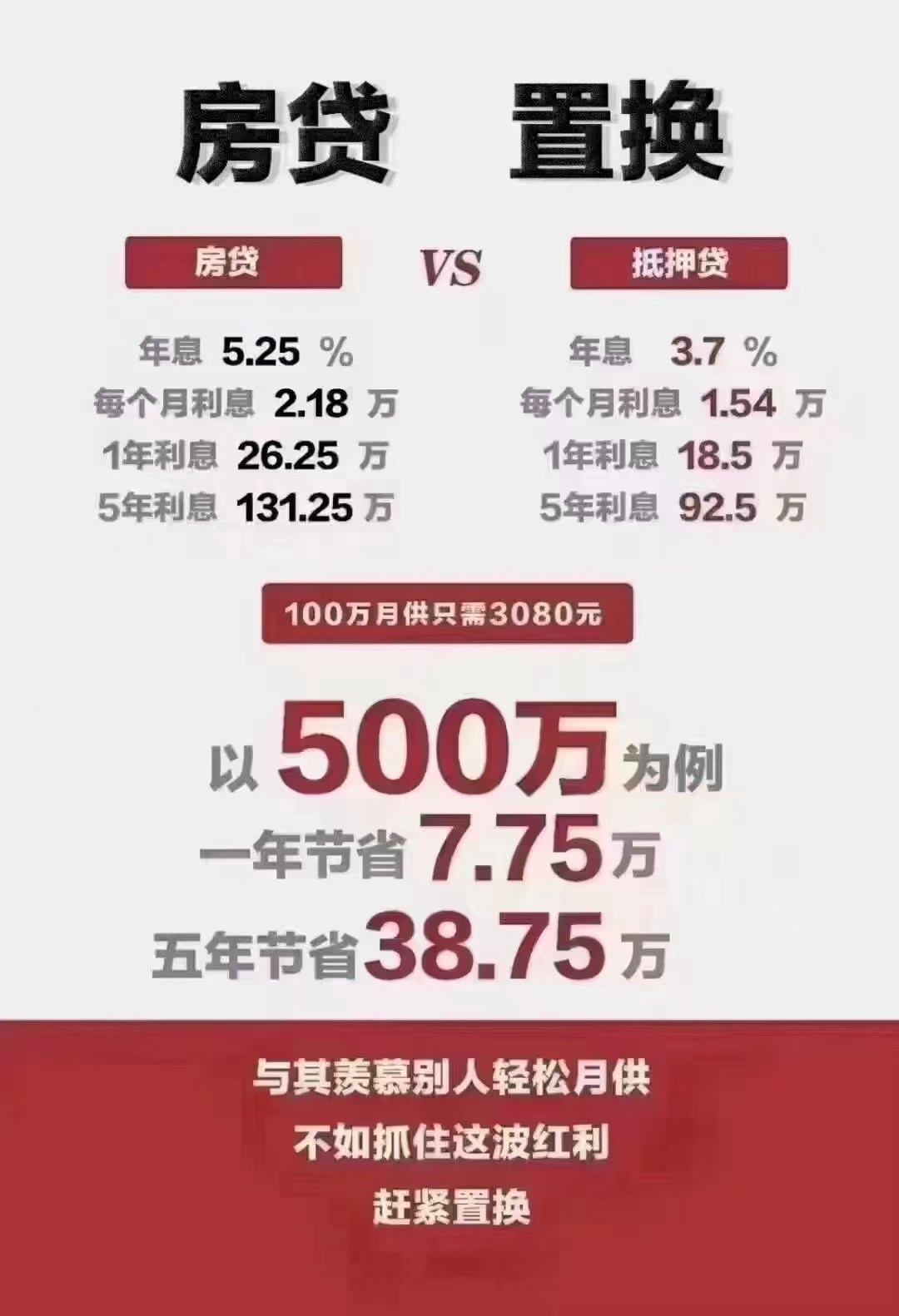 易車貸款買車好申請嗎(易車申請貸款什么意思)？ (http://www.tony-an.com/) 知識問答 第1張