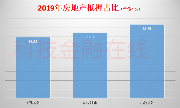 上海典當(dāng)車子抵押貸款(上海典當(dāng)行抵押車出售)？ (http://www.tony-an.com/) 知識(shí)問答 第8張