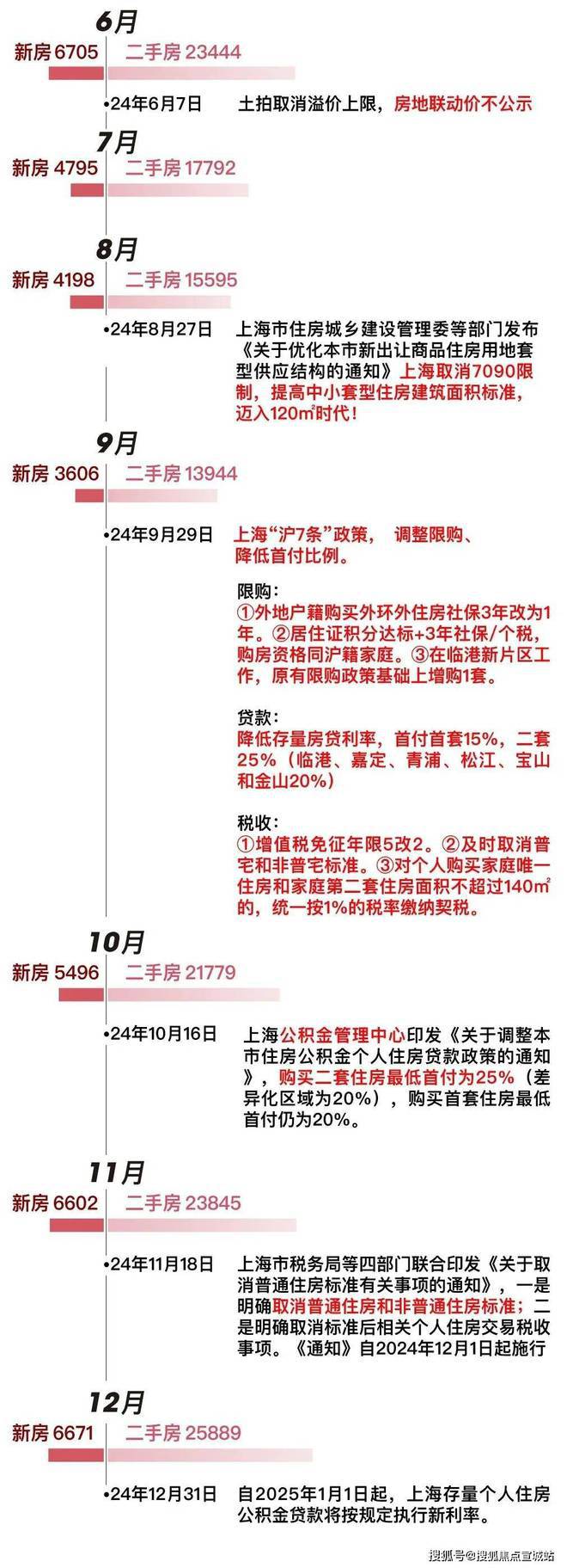 上海平安車子抵押拿貸款(上海汽車抵押貸款哪個平臺好)？ (http://www.tony-an.com/) 知識問答 第13張