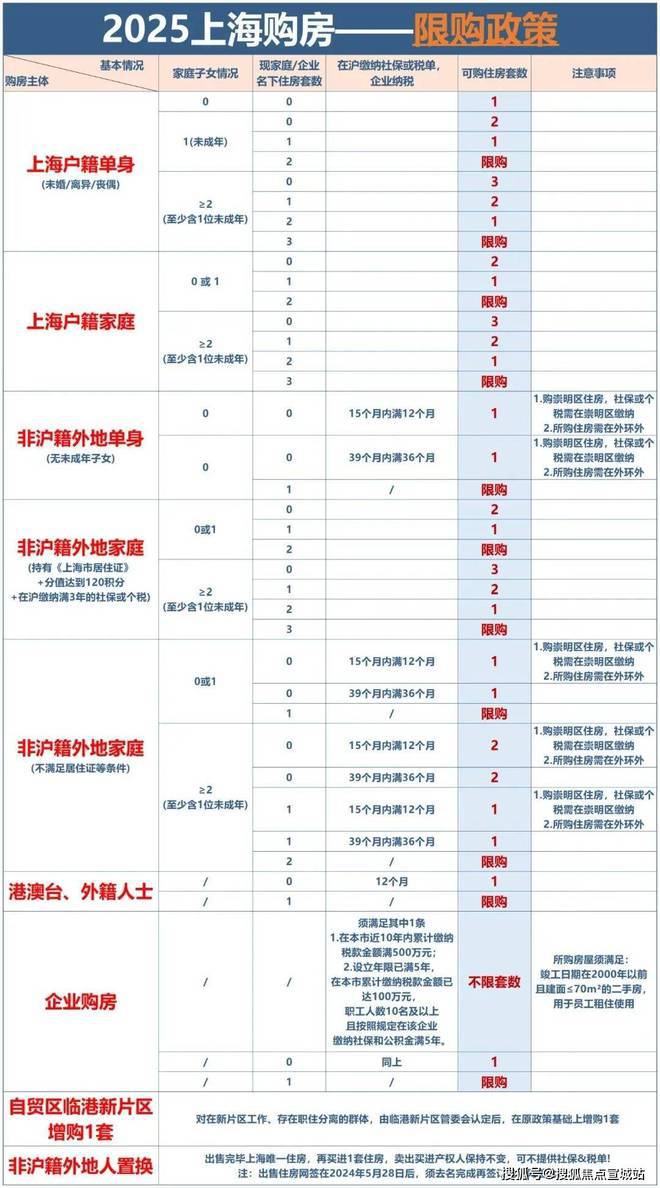 上海平安車子抵押拿貸款(上海汽車抵押貸款哪個平臺好)？ (http://www.tony-an.com/) 知識問答 第14張