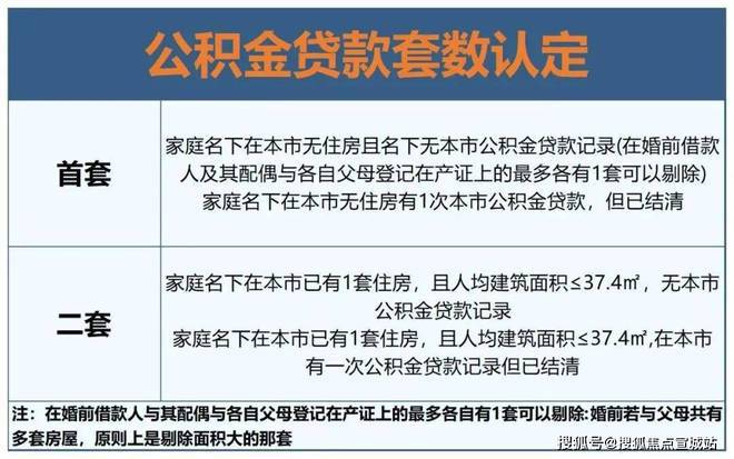 上海平安車子抵押拿貸款(上海汽車抵押貸款哪個平臺好)？ (http://www.tony-an.com/) 知識問答 第18張