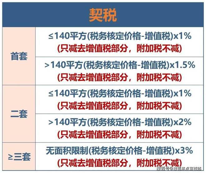 上海平安車子抵押拿貸款(上海汽車抵押貸款哪個平臺好)？ (http://www.tony-an.com/) 知識問答 第26張