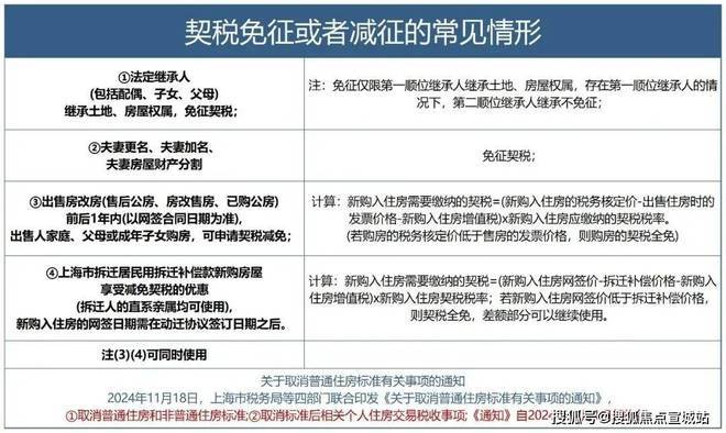 上海平安車子抵押拿貸款(上海汽車抵押貸款哪個平臺好)？ (http://www.tony-an.com/) 知識問答 第27張