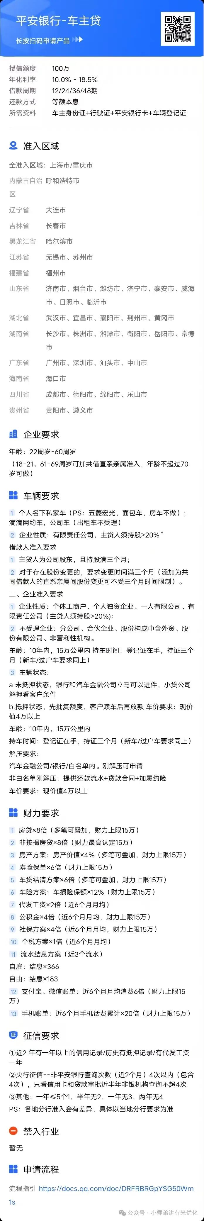 上海車子抵押貸款公司查詢(上海汽車抵押貸款哪個平臺正規)？ (http://www.tony-an.com/) 知識問答 第4張