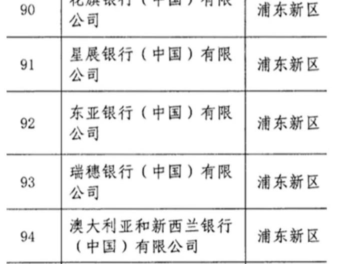 上海能做車子抵押貸款的銀行(上海汽車抵押貸)？ (http://www.tony-an.com/) 知識問答 第1張