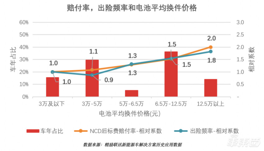 上海人保車抵貸(上海個人汽車抵押貸款)？ (http://www.tony-an.com/) 知識問答 第12張