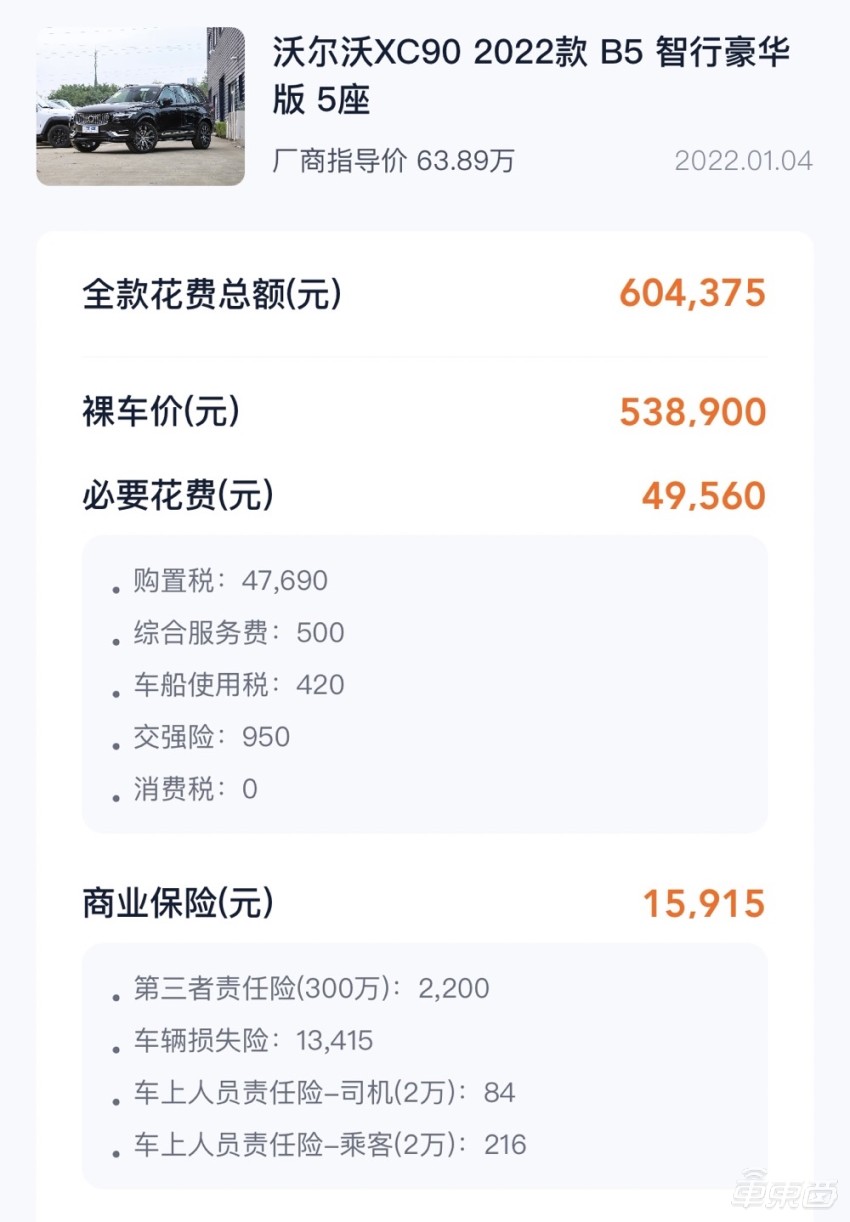 上海人保車抵貸(上海個人汽車抵押貸款)？ (http://www.tony-an.com/) 知識問答 第3張