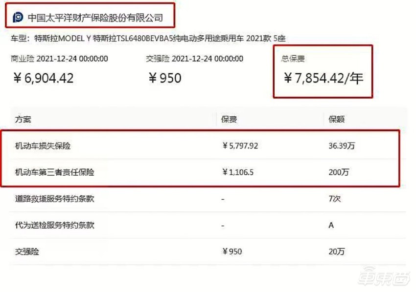 上海人保車抵貸(上海個人汽車抵押貸款)？ (http://www.tony-an.com/) 知識問答 第4張