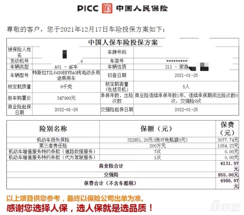 上海人保車抵貸(上海個人汽車抵押貸款)？ (http://www.tony-an.com/) 知識問答 第5張