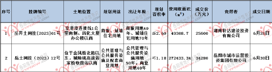 蘇州新區車輛抵押貸款(蘇州市車輛抵押貸款)？ (http://www.tony-an.com/) 知識問答 第3張